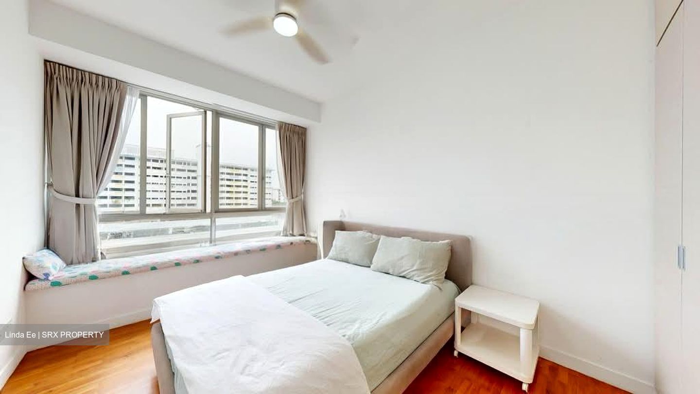 RiverEdge (D15), Condominium #533432821